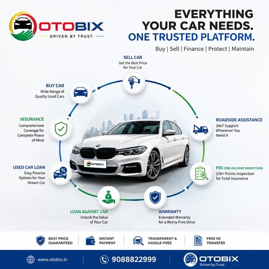 A high-end white sedan displayed at the center of an Otobix campaign wheel highlighting comprehensive used car services like insurance, loans, PDI, and roadside assistance.