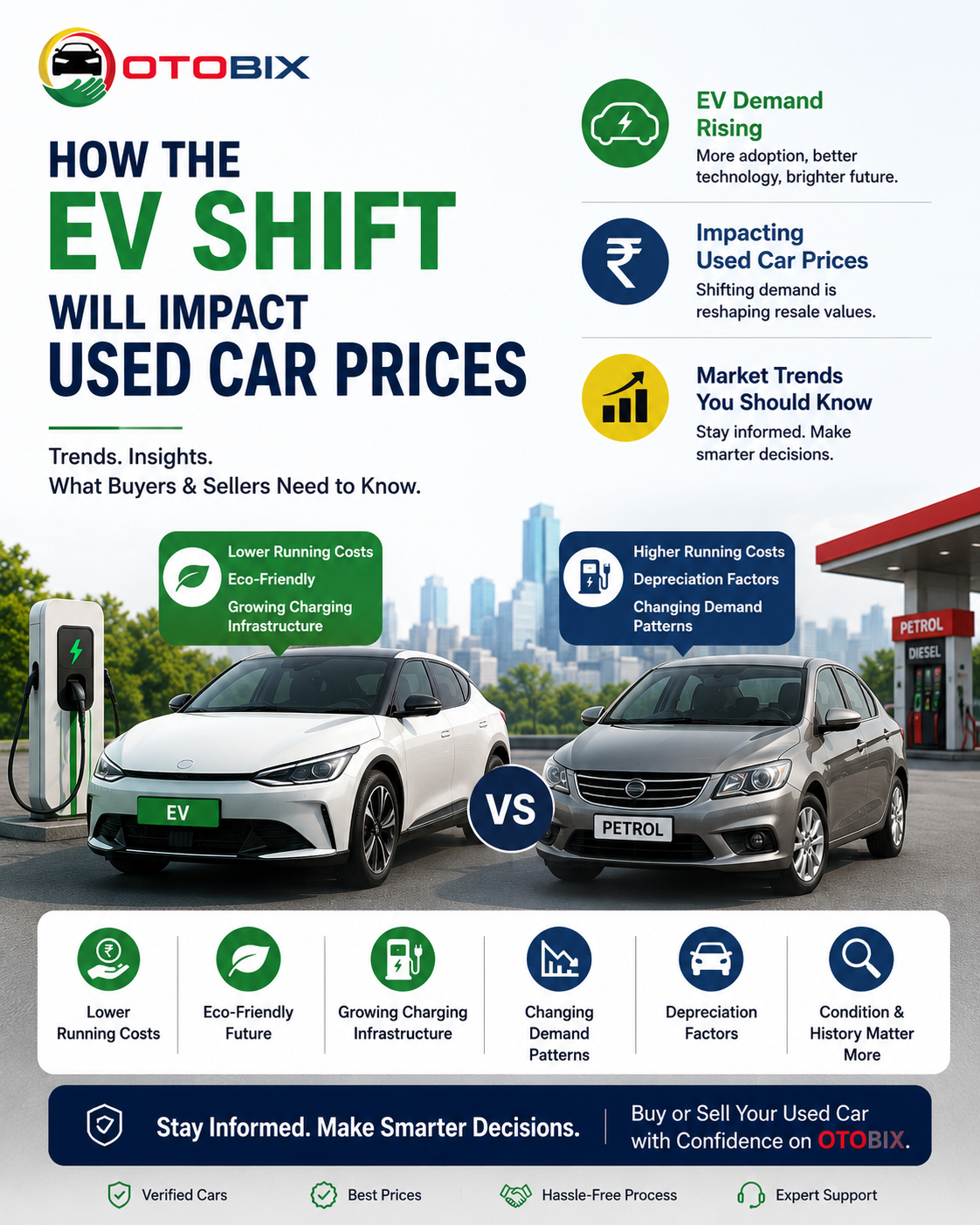 EV Shift