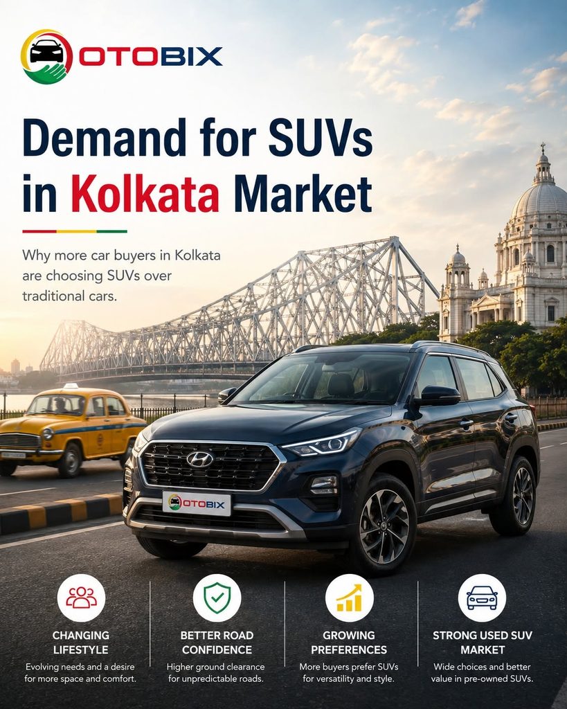 A dark blue Hyundai SUV parked near the Howrah Bridge and a classic yellow taxi, featured on an Otobix banner highlighting the growing demand for SUVs in Kolkata.